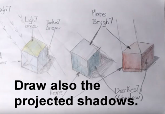 Multiplane Shadow View Geometry Lesson 12 and 13 – Projecting shadows in vertical planes, adding color ...